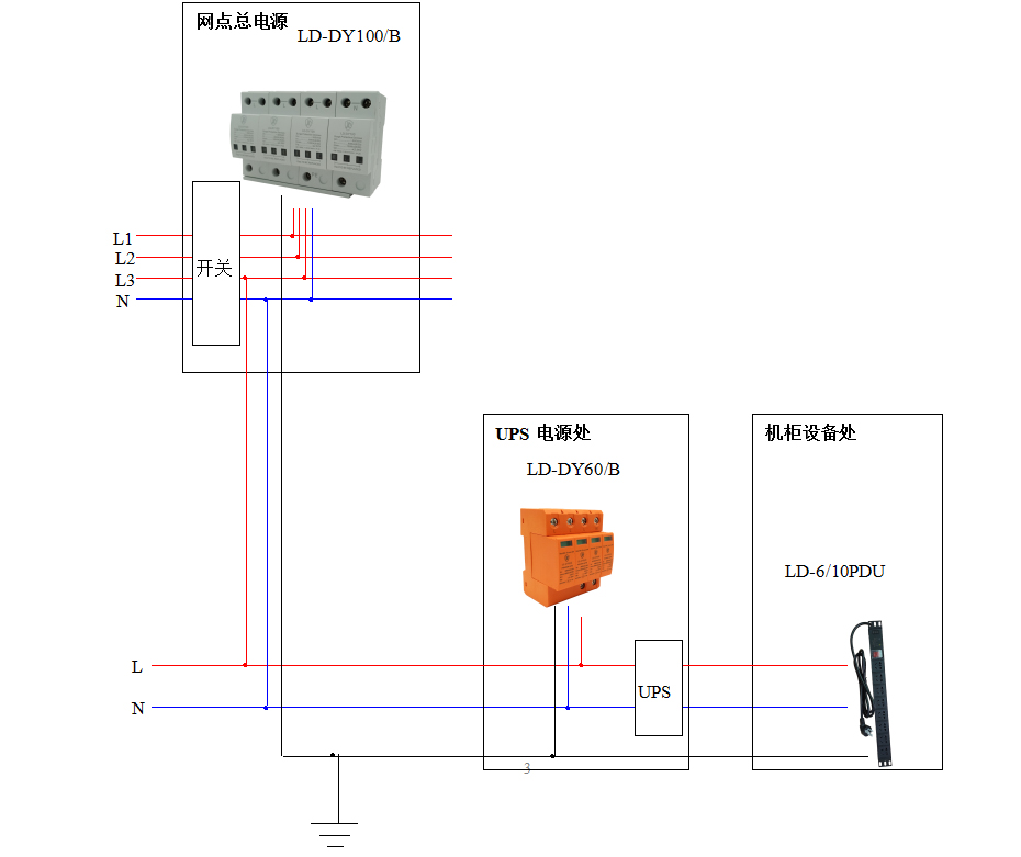 銀行電源系統(tǒng)防雷安裝圖