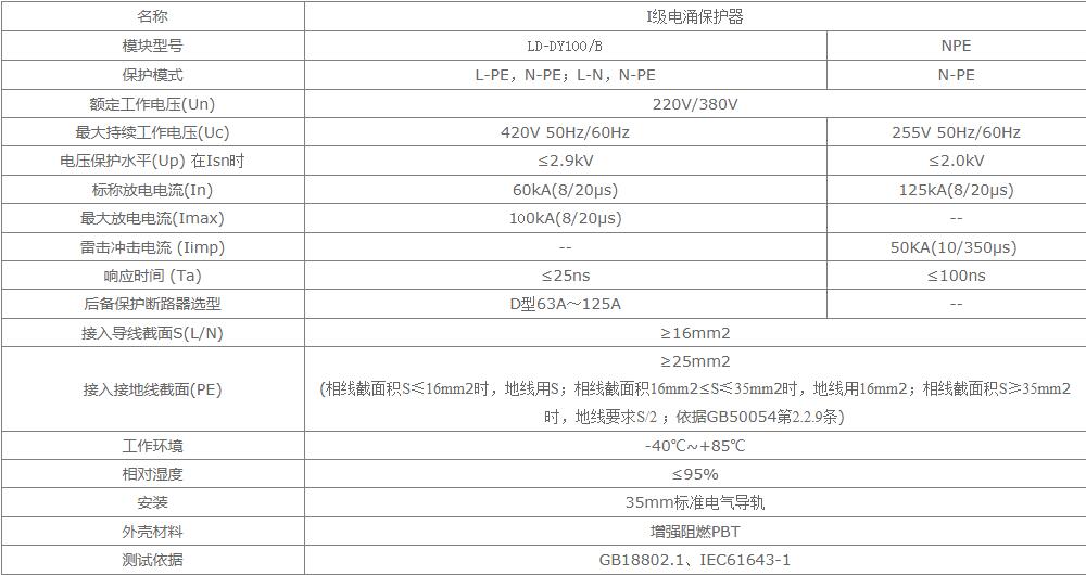 100KA電源防雷器參數(shù)表