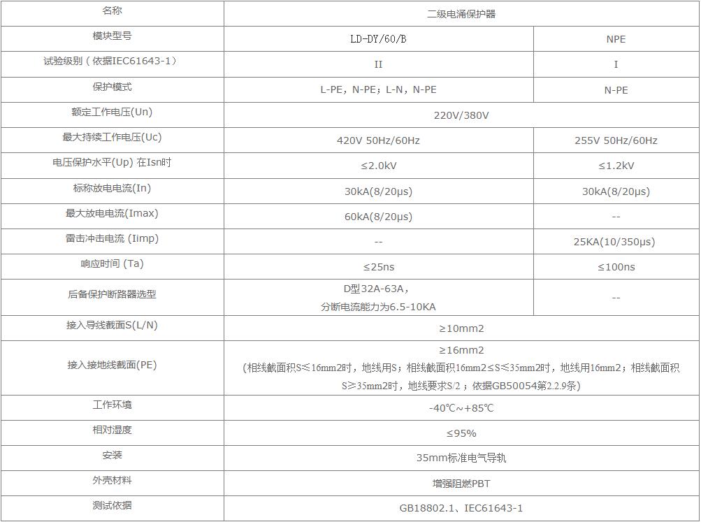 60KA電源防雷器參數(shù)