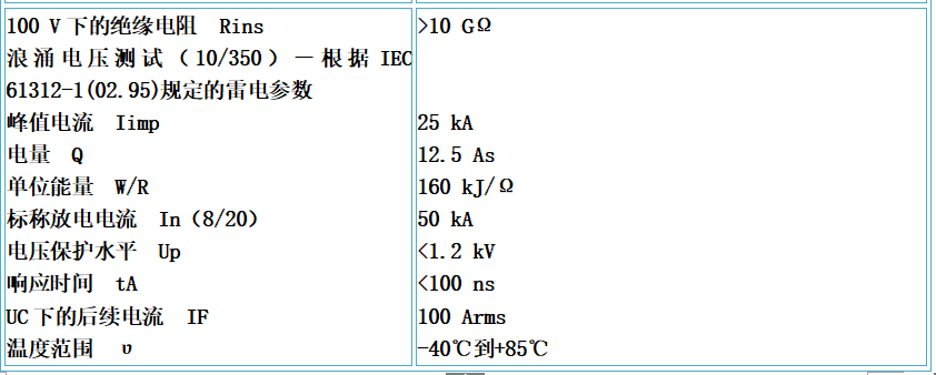 OBO防雷器HFA385