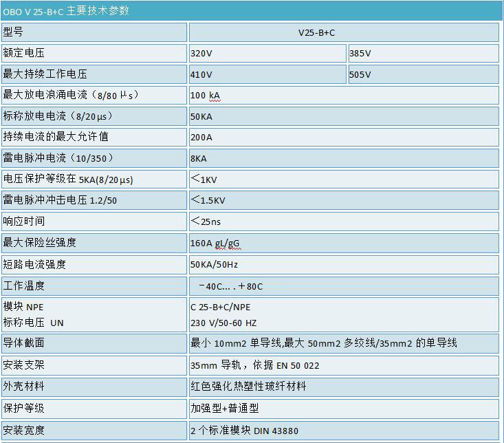 V25-B+C參數(shù)