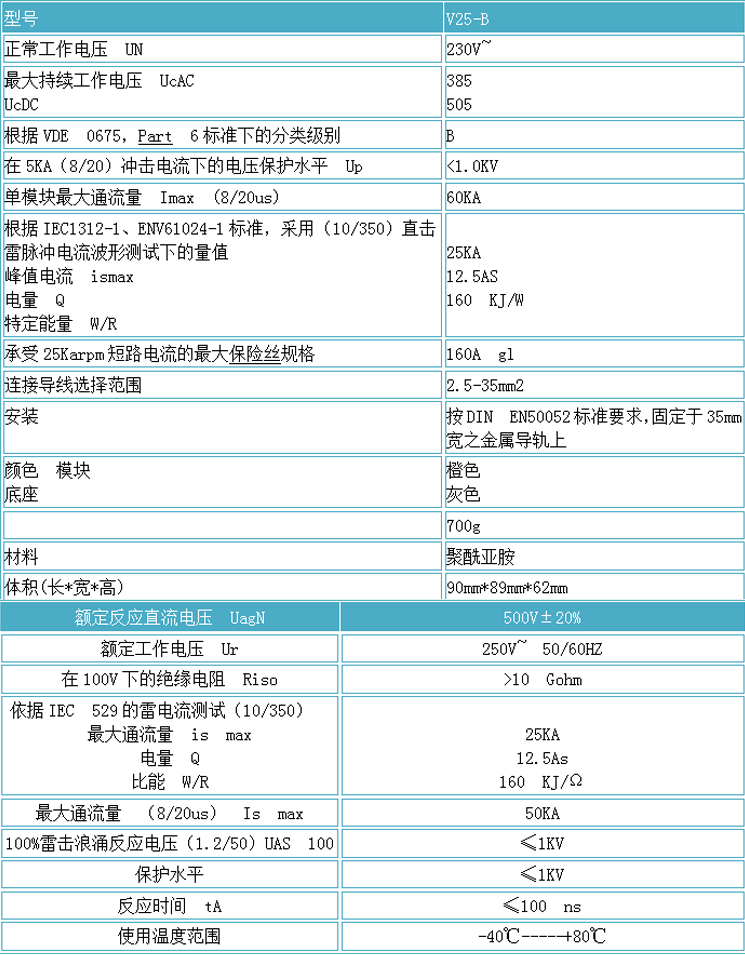 OBO電源防雷浪涌保護(hù)器 V25-B/3+NPE