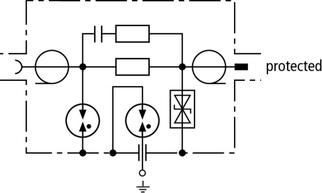 同軸電纜電涌保護器 DEHN UGKF/BNC