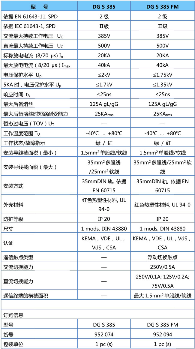 電涌保護器DG S 385   DG S 385 FM