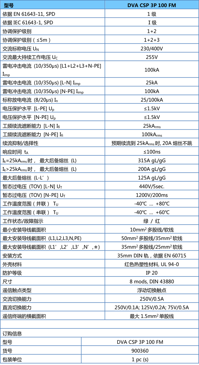 德國DEHN浪涌保護器 DVA CSP 3P 100 FM