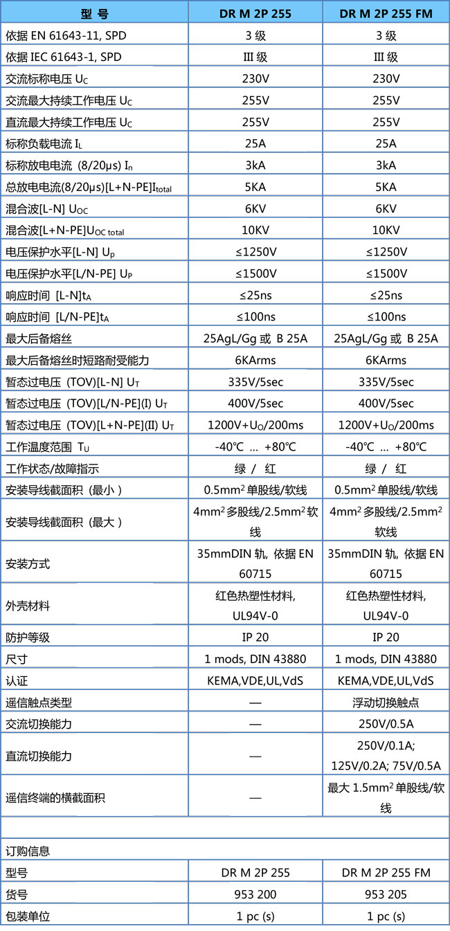 電涌保護器DR M 2P 255