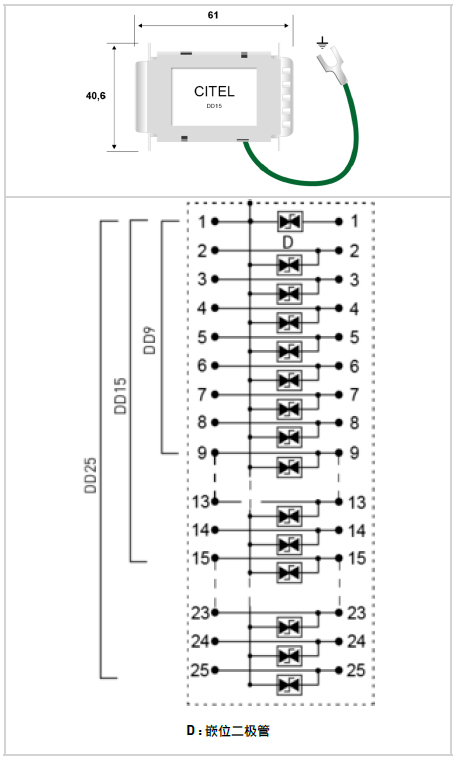 數(shù)據(jù)線路電涌保護(hù)器DD15-24V