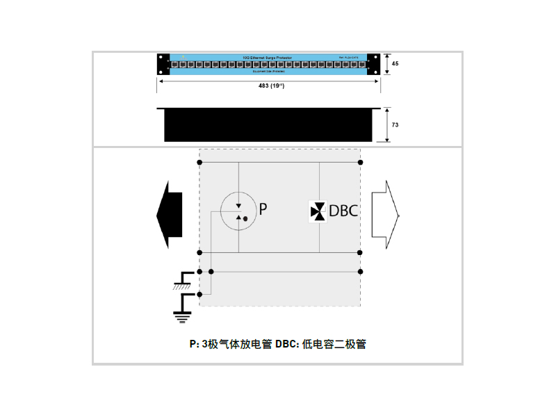 浪涌保護(hù)器PL24-CAT6